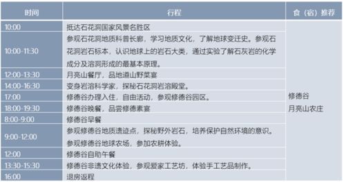 相約五一·北京消費季開幕 房山文旅推出15條精品旅游線路，激活國內(nèi)旅游業(yè)務(wù)新動能
