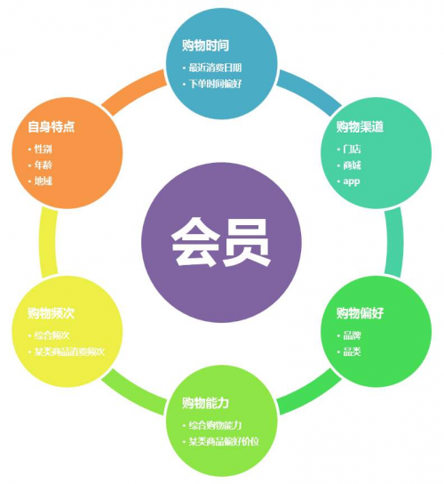 旅游+電商,蘇州洲跡通科技的創(chuàng)新之路